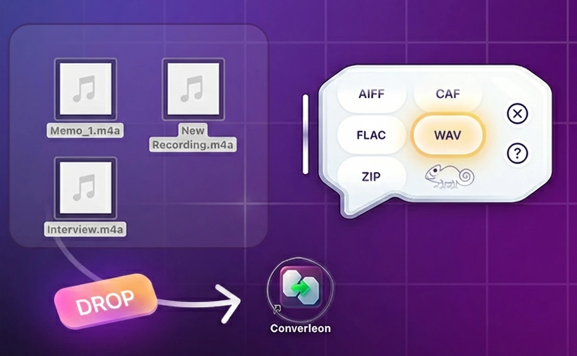 Converting compressed iPhone voice memos to uncompressed WAV for editing on Mac