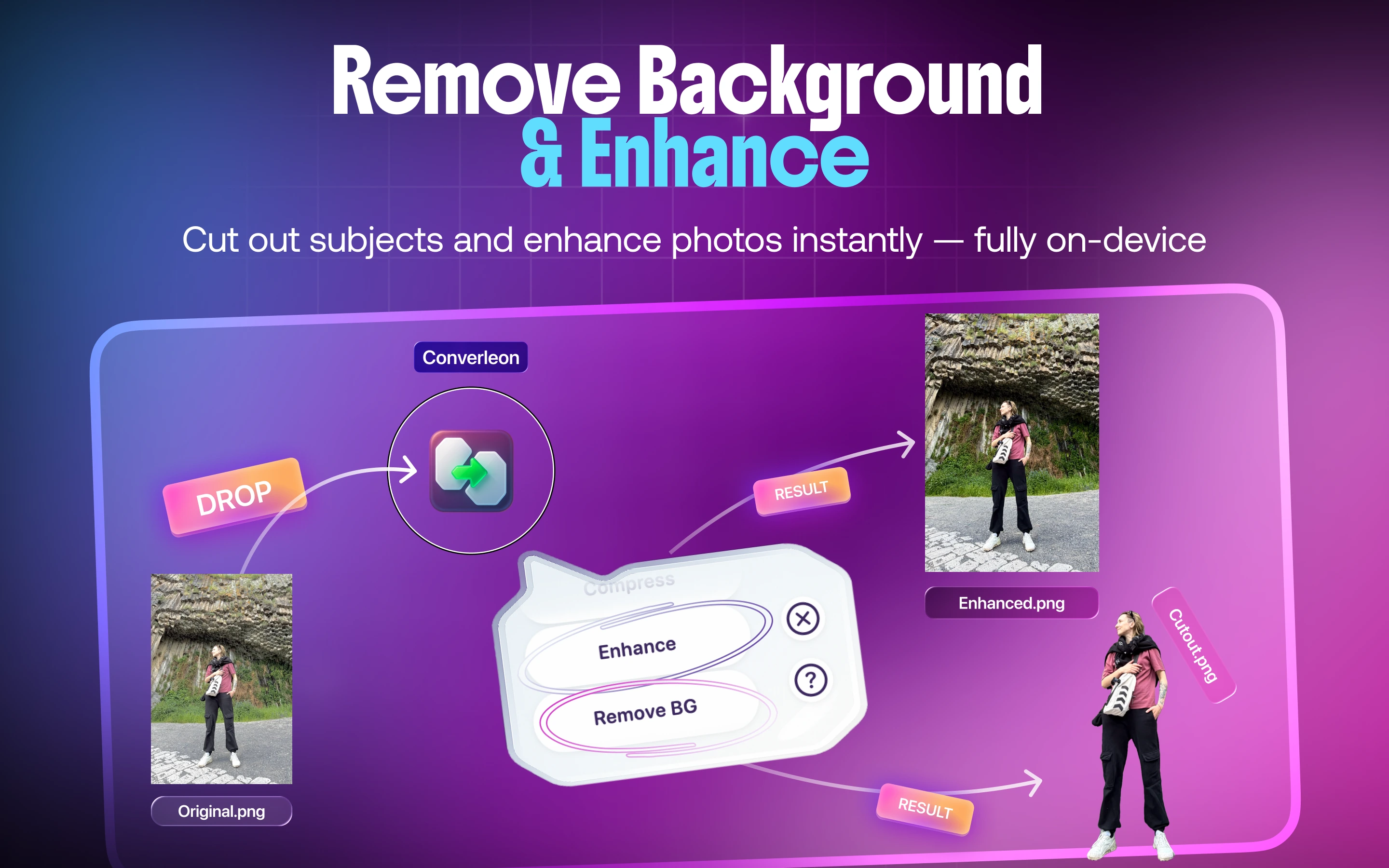 Auto-enhancing a photo on Mac with automatic color, contrast, and red-eye correction in Converleon