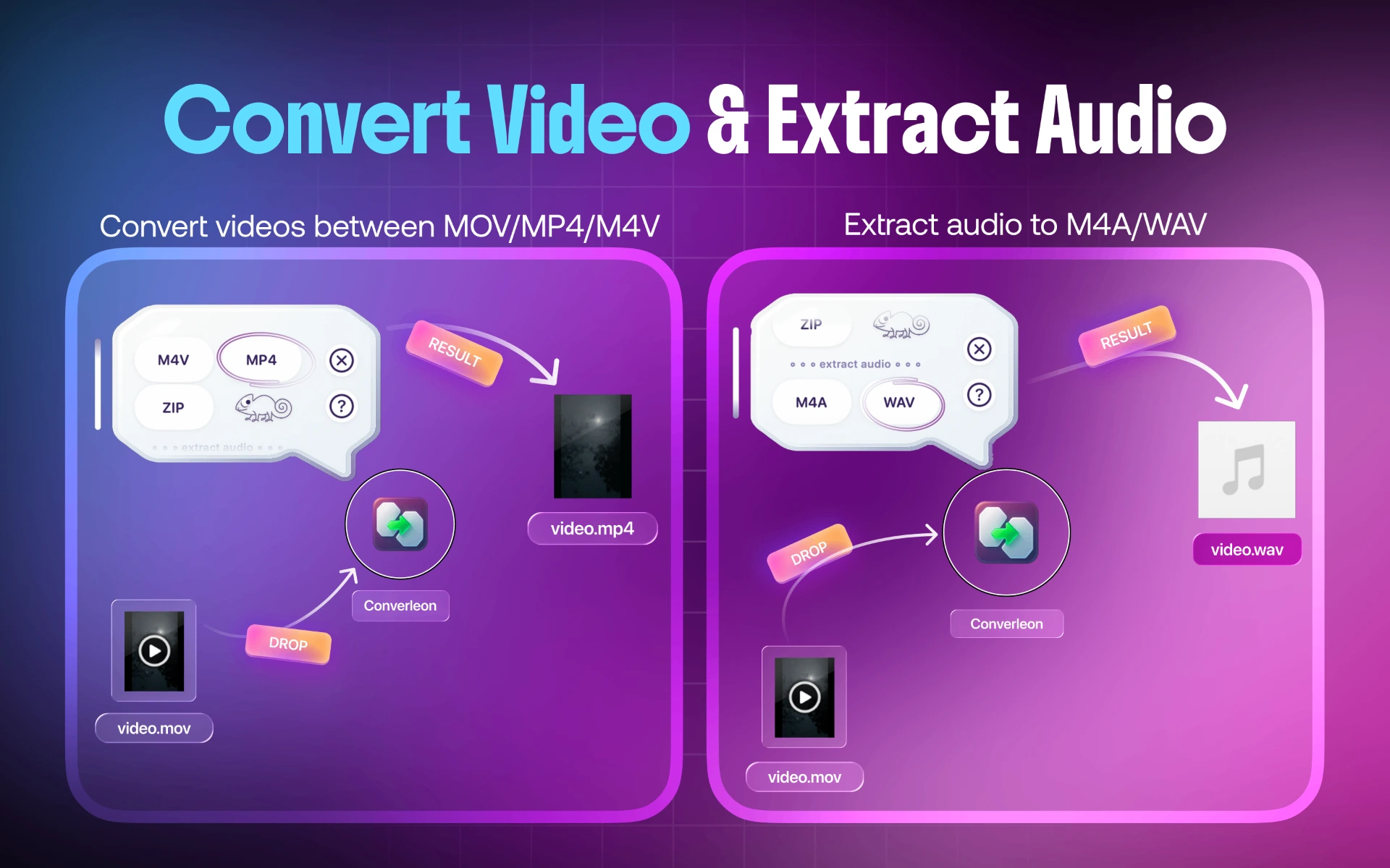 Converting a MOV video to MP4 offline on Mac with Converleon